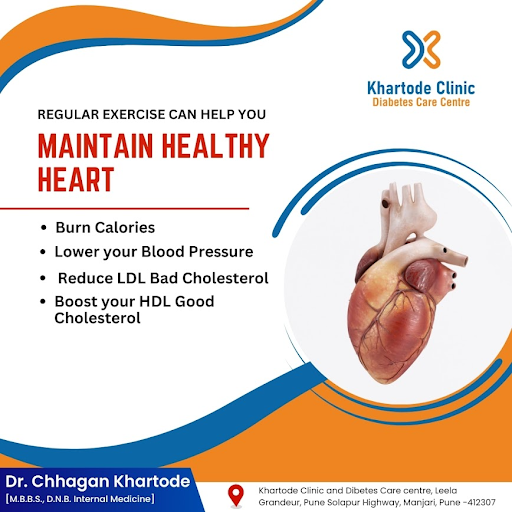 Best Heart Specialist in Manjari Pune, Dr. Chhagan Khartode