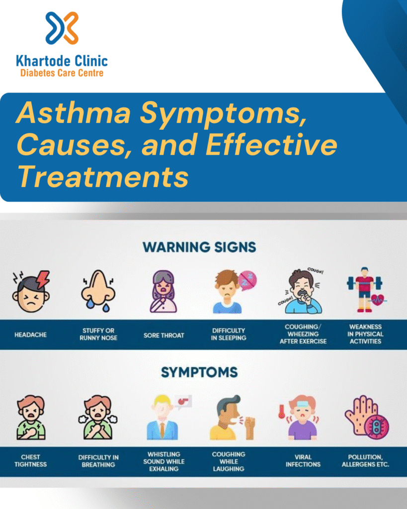 Asthma Treatment Specialist in Manjari Pune