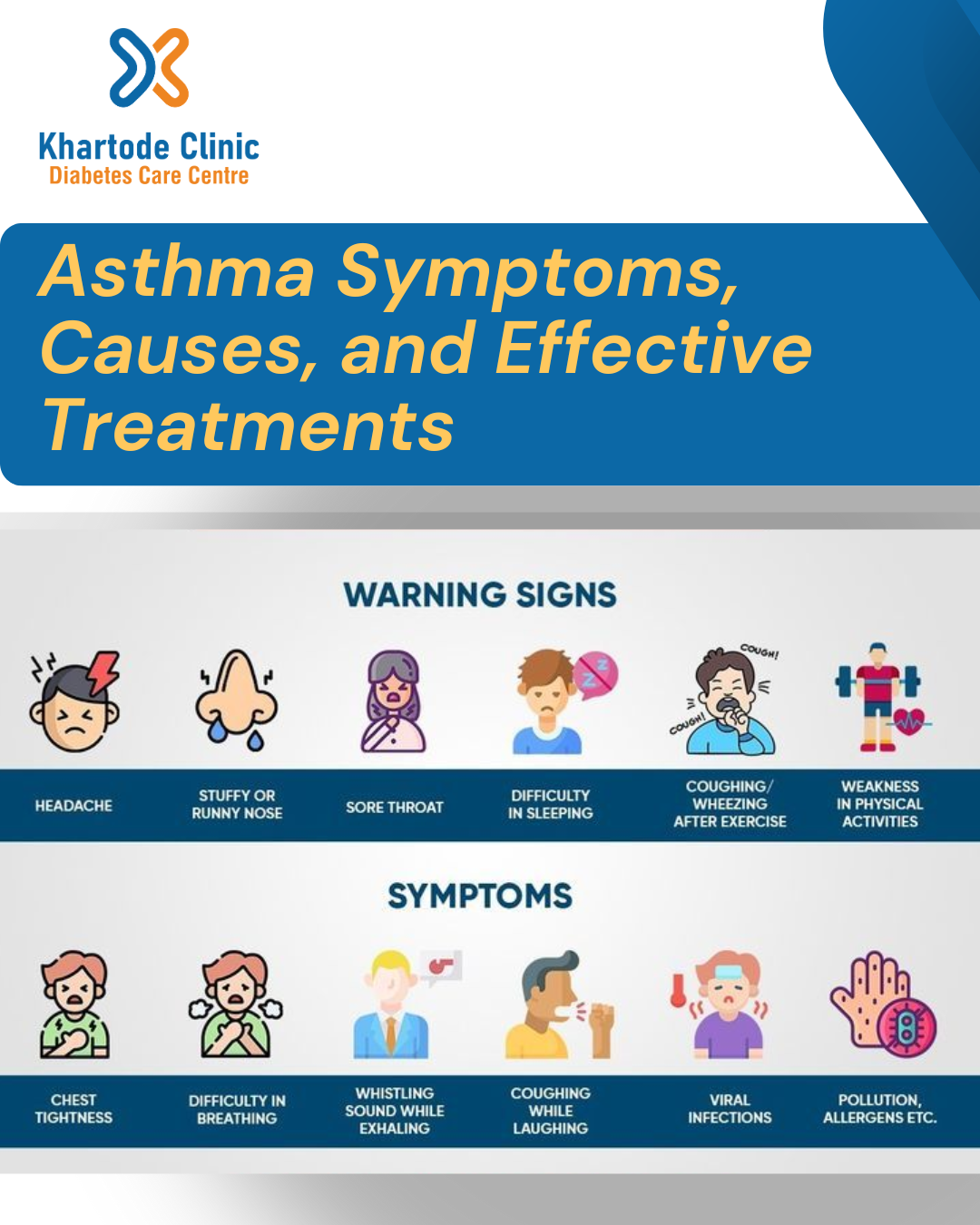 Asthma Treatment Specialist in Manjari Pune