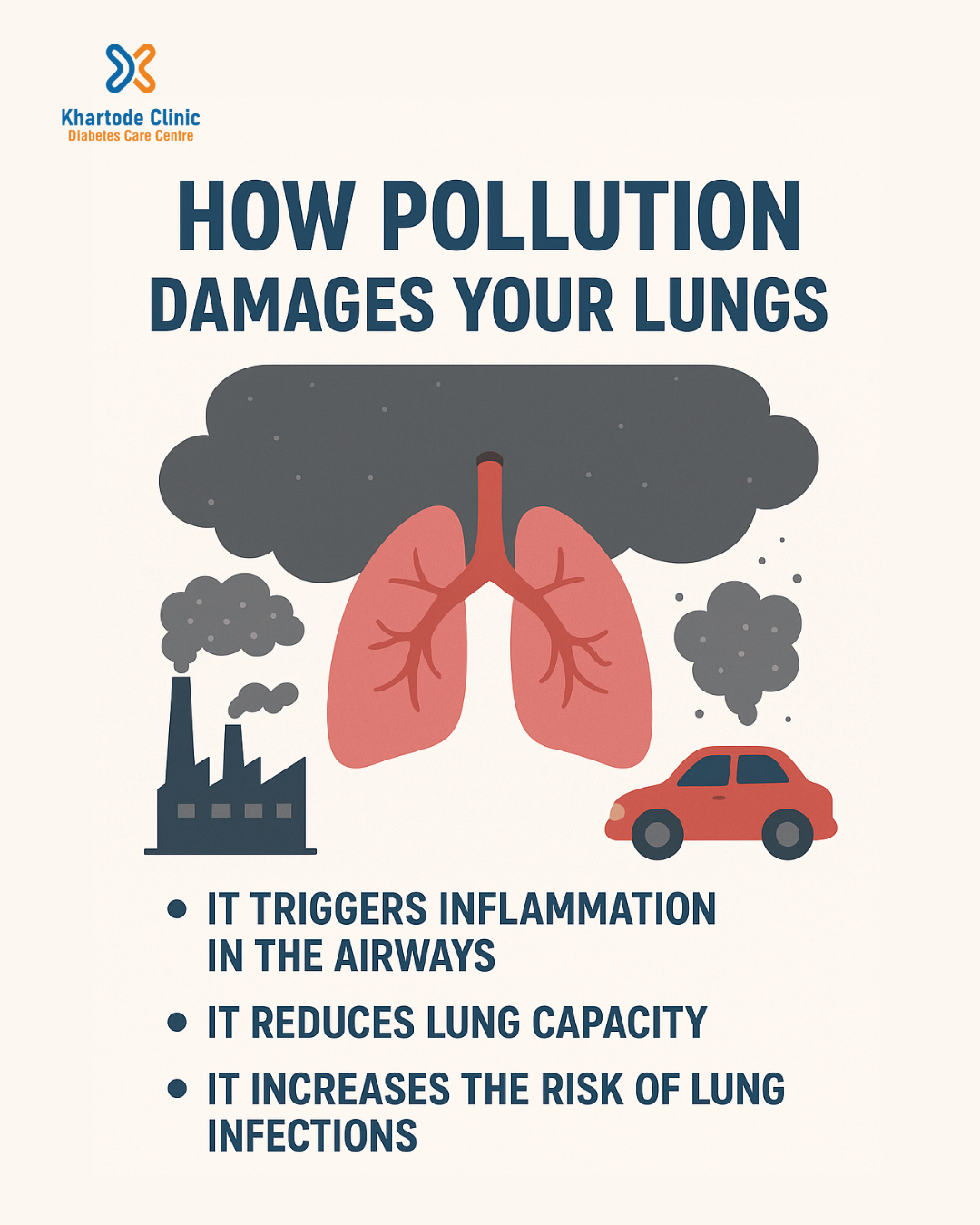 Asthma specialist in Manjari Pune
